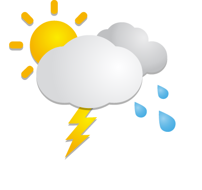 Ciel variable et faible risque d'orages